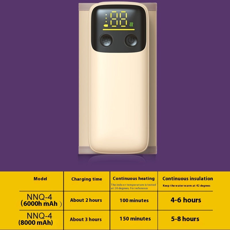 Babyfles isolatiehoes Universele verwarming Constante temperatuur melkverwarmer