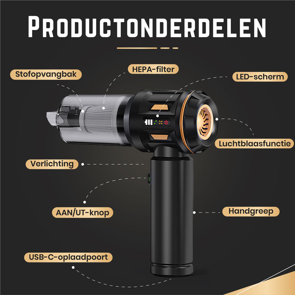 Tandora® Krachtige Air duster Ultimate pro - 95.000RPM - Blazen & Zuigen - oplaadbaar & Draadloos - perslucht - Compressed air - stofreiniger - Computer schoonmaakartikelen- zwart