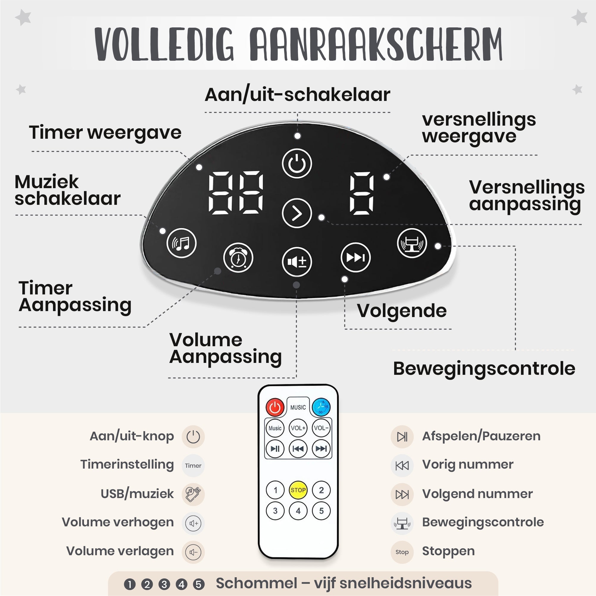 DreamSoothe® - Baby Swing - Elektrische Babyschommel - Automatische Wipstoel voor je Baby - Schommelstoel - Babyswing - Uitneembare Wasbare Wipstoelhoes-zwart\wit